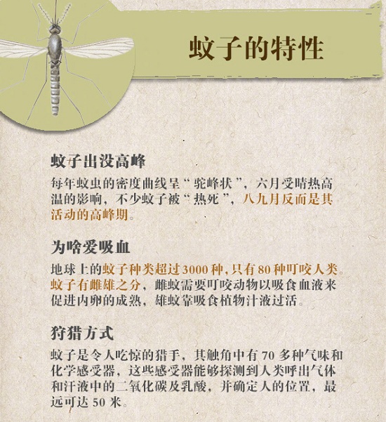 【殺蟲公司】東方漢諾—北京快訊