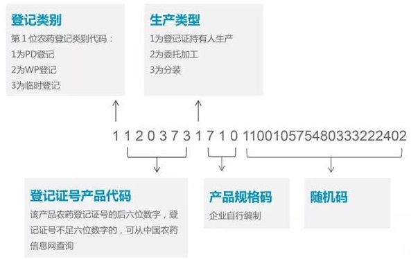 【殺蟲公司】東方漢諾—北京快訊
