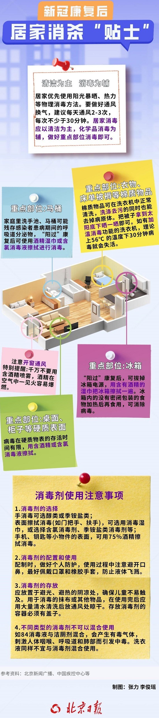 【專業(yè)消毒消殺公司】東方漢諾—北京快訊