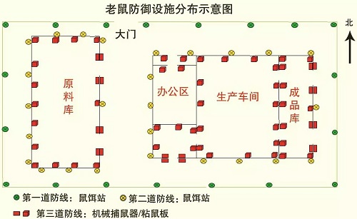 食品加工廠滅鼠防鼠全策略-東方漢諾-北京快訊